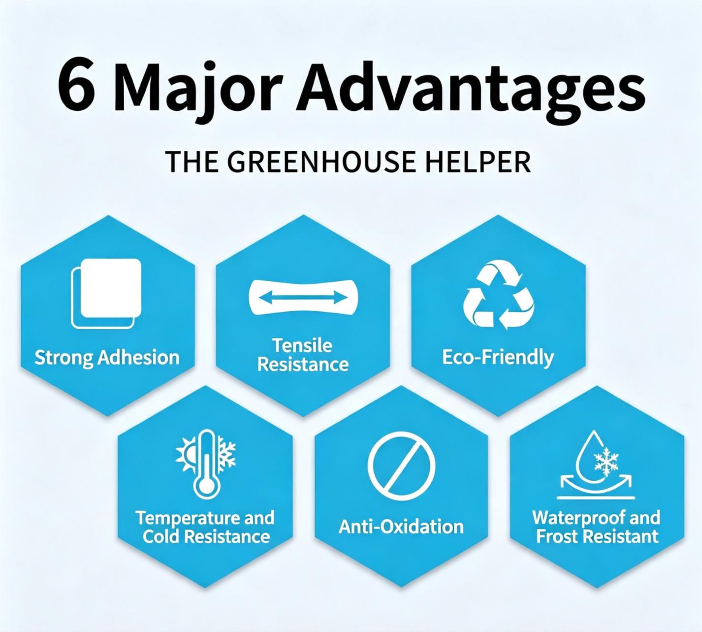 Waterproof UV‑Resistant Cold‑Heat Resistant PE Greenhouse Film Repair Tape 